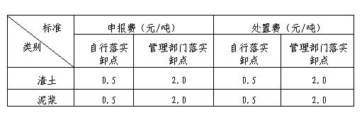 上海市建筑垃圾、渣土及泥漿申報費、處置費、運輸費價格信息