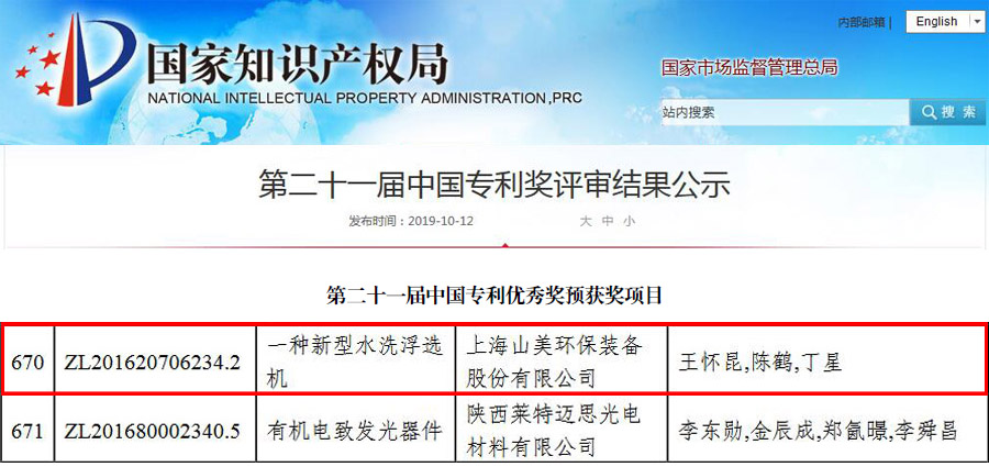喜報(bào)｜山美股份喜獲中國(guó)專利優(yōu)秀獎(jiǎng)