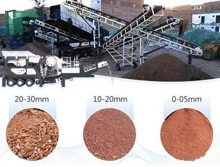 砂石緊缺，建筑垃圾再生骨料成2020年大熱項(xiàng)目！這8個(gè)高頻問題你一定要知道