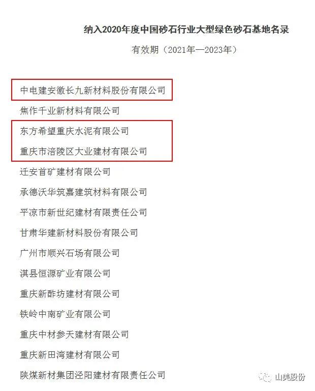 蓄勢(shì)待發(fā)｜上海山美股份邀您攜手同行，共贏2022!