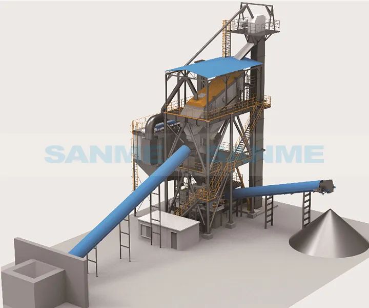 【制砂樓】上海山美股份精品樓站式機制砂生產系統(tǒng)助力湖南常德砂石骨料項目