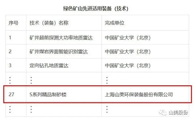 新年快樂(lè) | 回首2022，闊步2023